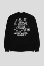 Load image into Gallery viewer, Crop Circles Longsleeve